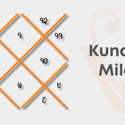 Kundali Matching | Horoscope Matching | Kundali Milan